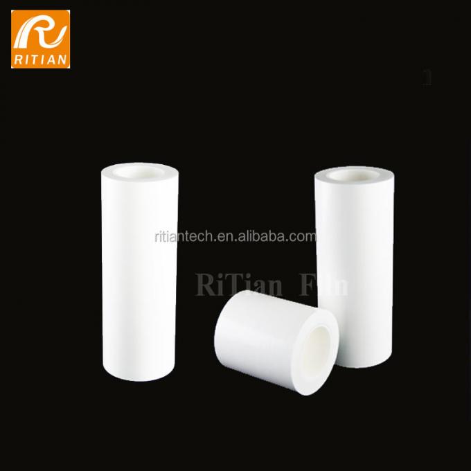 Защитная пленка и инструменты нанесения